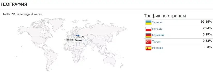 Популярность казино Cosmolot в Украине Популярность казино Cosmolot в Украине